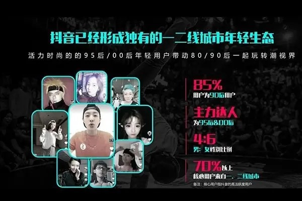 抖音如何引流？